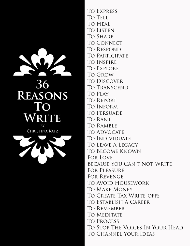One of my posters, 36 Reasons To Write, is trending globally. Click on the image to check out this and other printables for home office, dorm room or classroom.